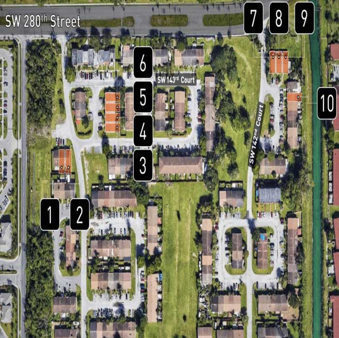 Multi-Family Real Estate